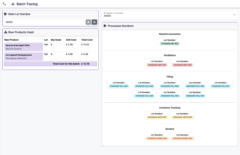 Production Stage Liquor Logic